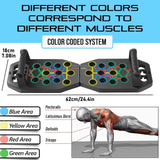 Premium Push-Up Board