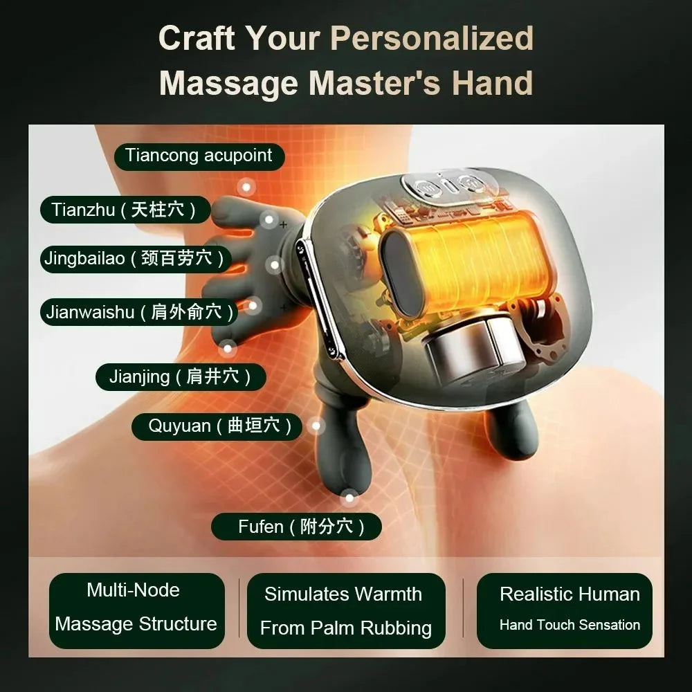 Electric Shoulder & Neck Massager
